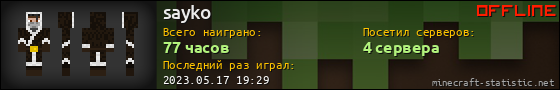 Юзербар 560x90 для sayko