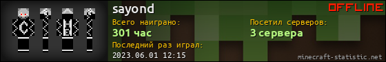 Юзербар 560x90 для sayond