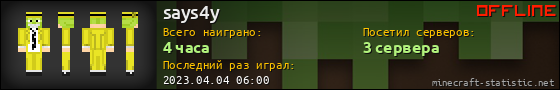Юзербар 560x90 для says4y