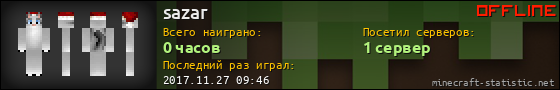 Юзербар 560x90 для sazar