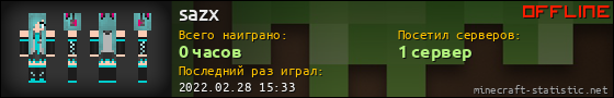 Юзербар 560x90 для sazx
