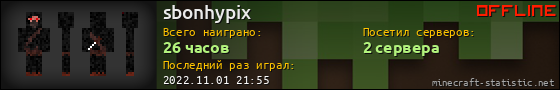 Юзербар 560x90 для sbonhypix