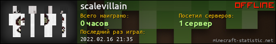 Юзербар 560x90 для scalevillain