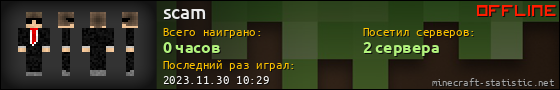 Юзербар 560x90 для scam
