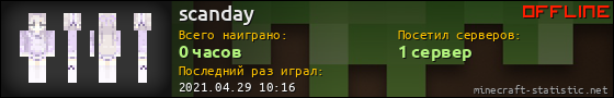 Юзербар 560x90 для scanday