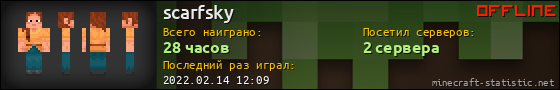 Юзербар 560x90 для scarfsky