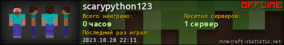 Юзербар 560x90 для scarypython123