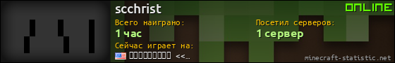 Юзербар 560x90 для scchrist