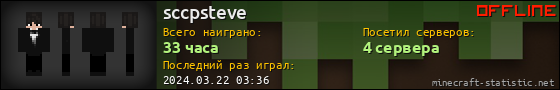 Юзербар 560x90 для sccpsteve
