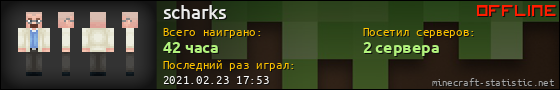Юзербар 560x90 для scharks