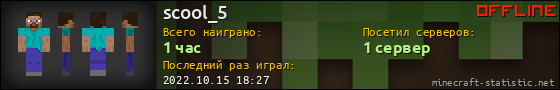 Юзербар 560x90 для scool_5