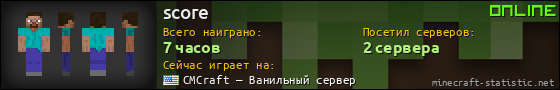 Юзербар 560x90 для score