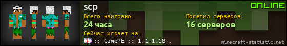 Юзербар 560x90 для scp