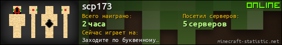 Юзербар 560x90 для scp173