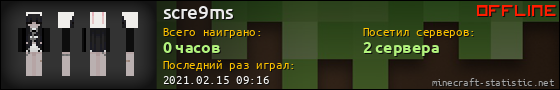 Юзербар 560x90 для scre9ms