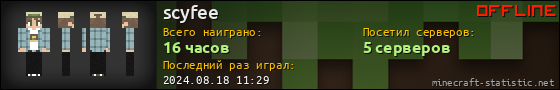 Юзербар 560x90 для scyfee