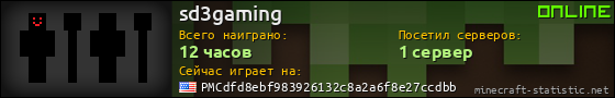Юзербар 560x90 для sd3gaming