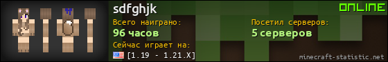 Юзербар 560x90 для sdfghjk