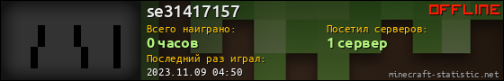Юзербар 560x90 для se31417157