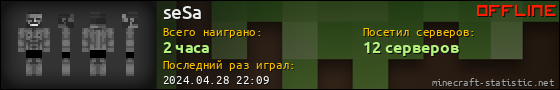 Юзербар 560x90 для seSa
