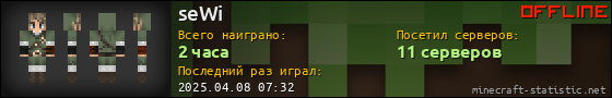 Юзербар 560x90 для seWi