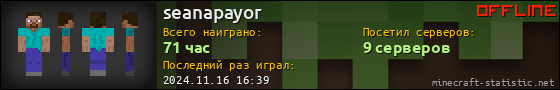 Юзербар 560x90 для seanapayor