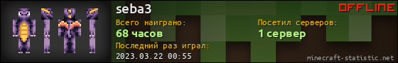 Юзербар 560x90 для seba3