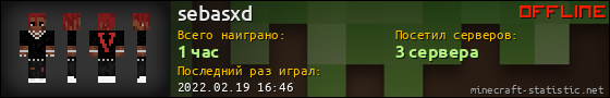 Юзербар 560x90 для sebasxd