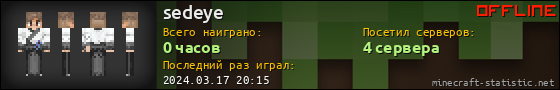 Юзербар 560x90 для sedeye