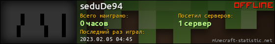 Юзербар 560x90 для seduDe94