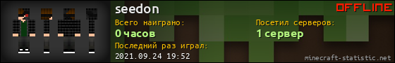 Юзербар 560x90 для seedon