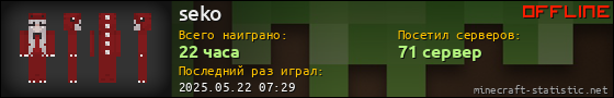 Юзербар 560x90 для seko