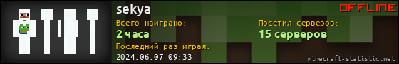 Юзербар 560x90 для sekya