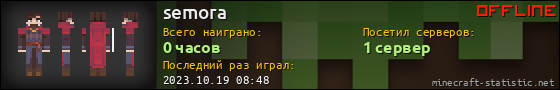 Юзербар 560x90 для semora
