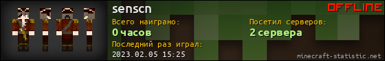 Юзербар 560x90 для senscn