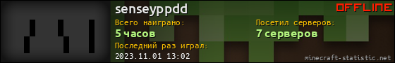 Юзербар 560x90 для senseyppdd