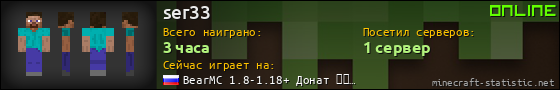 Юзербар 560x90 для ser33