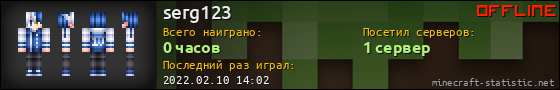 Юзербар 560x90 для serg123