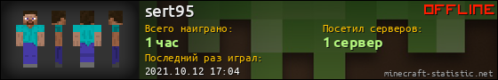 Юзербар 560x90 для sert95