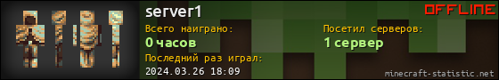 Юзербар 560x90 для server1