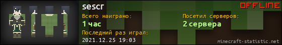 Юзербар 560x90 для sescr