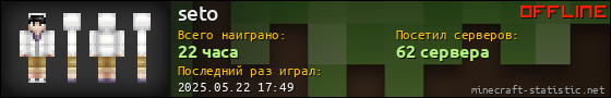 Юзербар 560x90 для seto