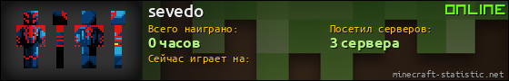 Юзербар 560x90 для sevedo