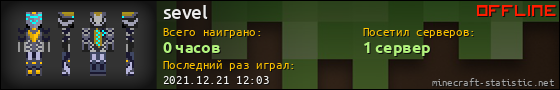 Юзербар 560x90 для sevel