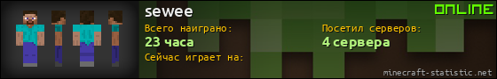 Юзербар 560x90 для sewee