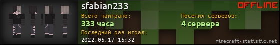 Юзербар 560x90 для sfabian233