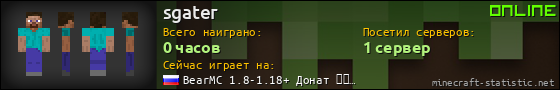Юзербар 560x90 для sgater