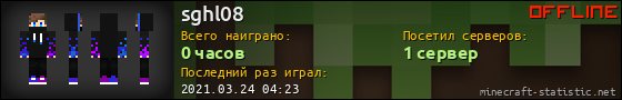 Юзербар 560x90 для sghl08