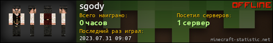 Юзербар 560x90 для sgody
