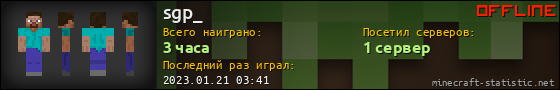 Юзербар 560x90 для sgp_